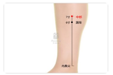 Zhongdu Point .jpg