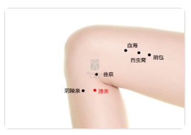 Xiguan Point.jpg